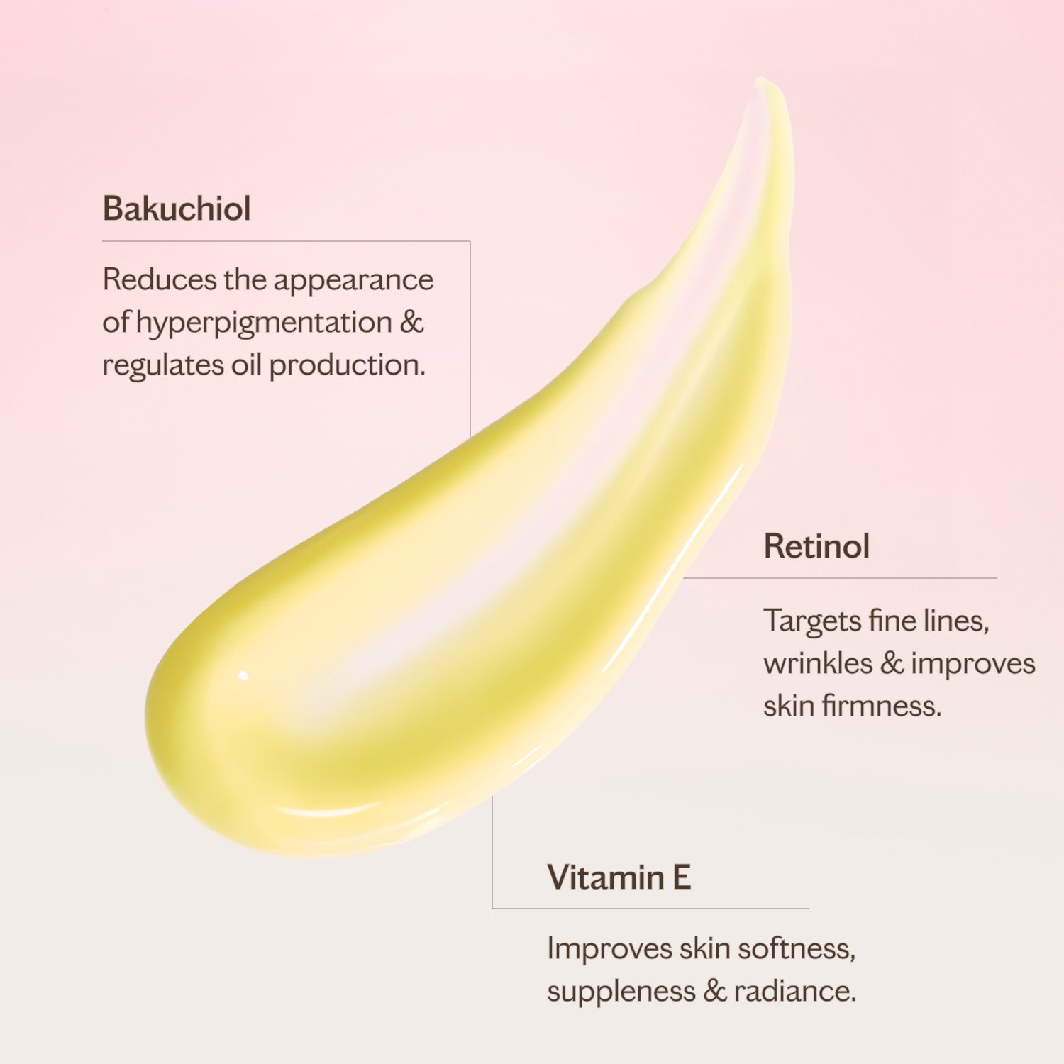 Advanced Retinol Complex Serum