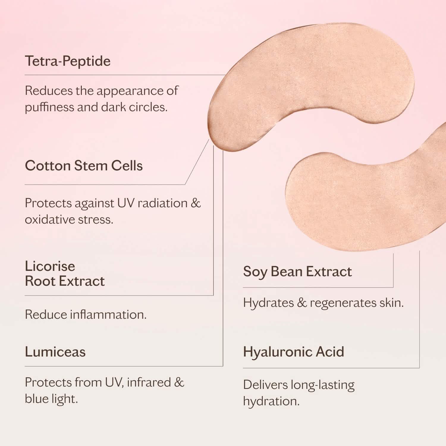 Anti-Pollution Illuminating Eye Mask