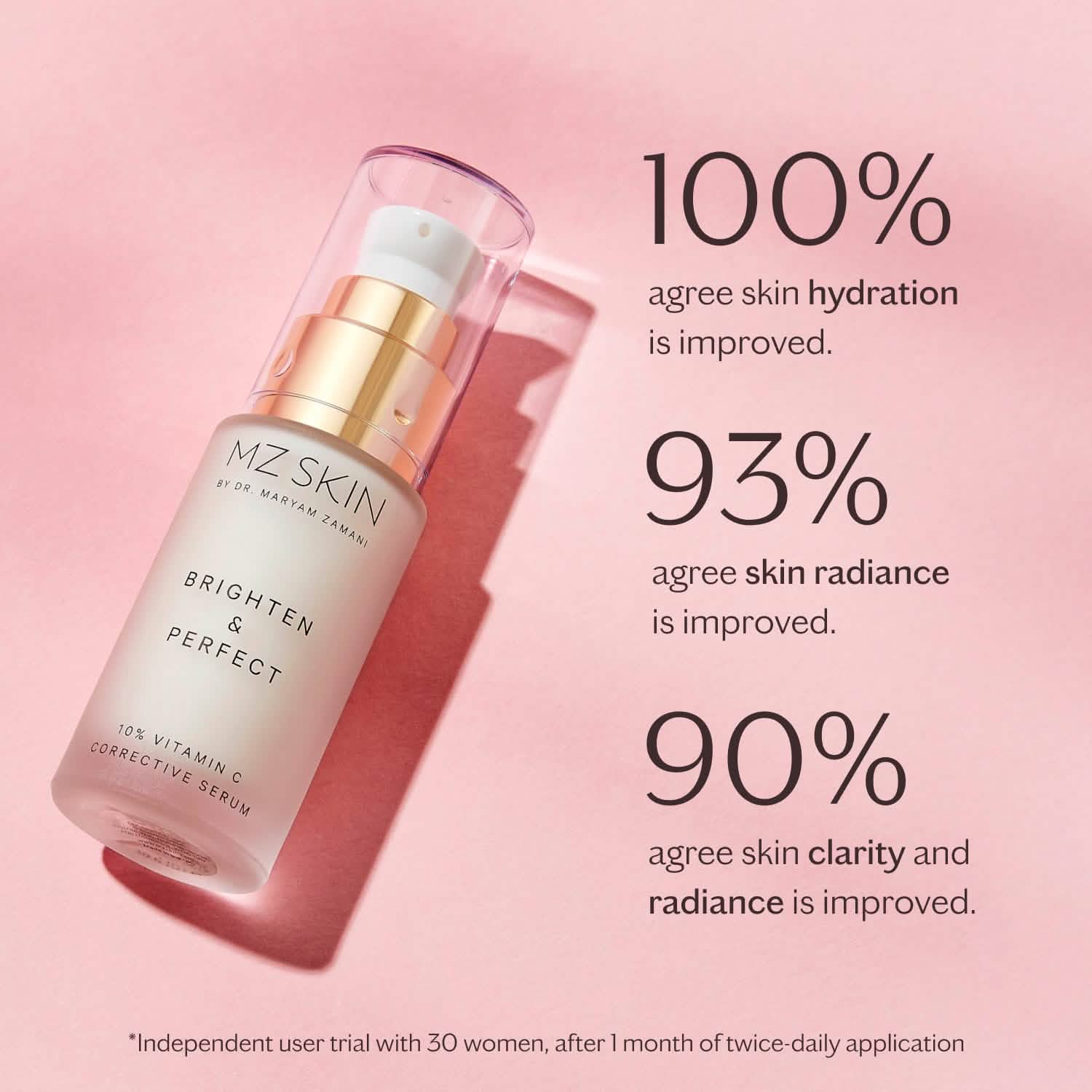 Brighten & Perfect 10% Vitamin C Corrective Serum