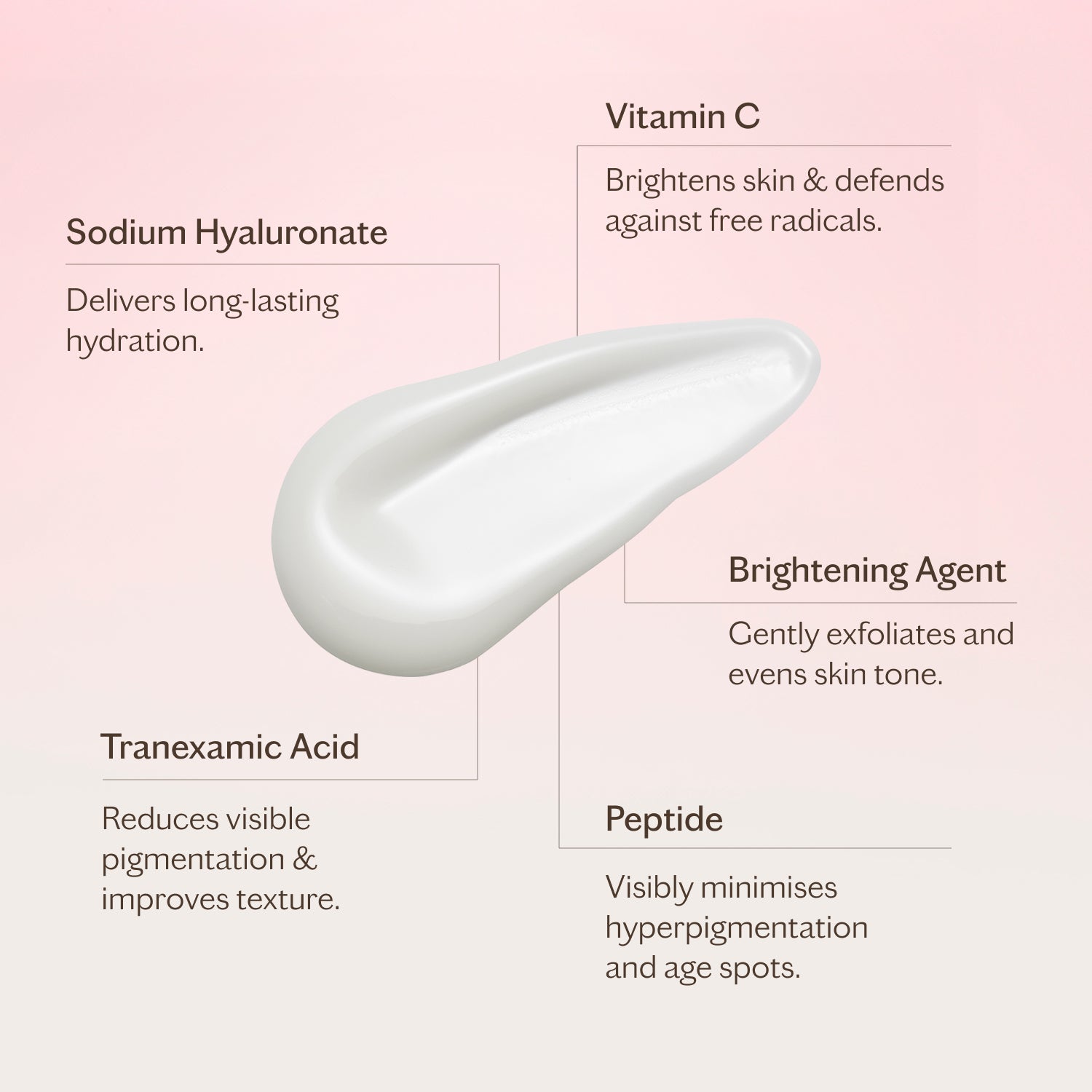 Brighten & Perfect 10% Vitamin C Corrective Serum