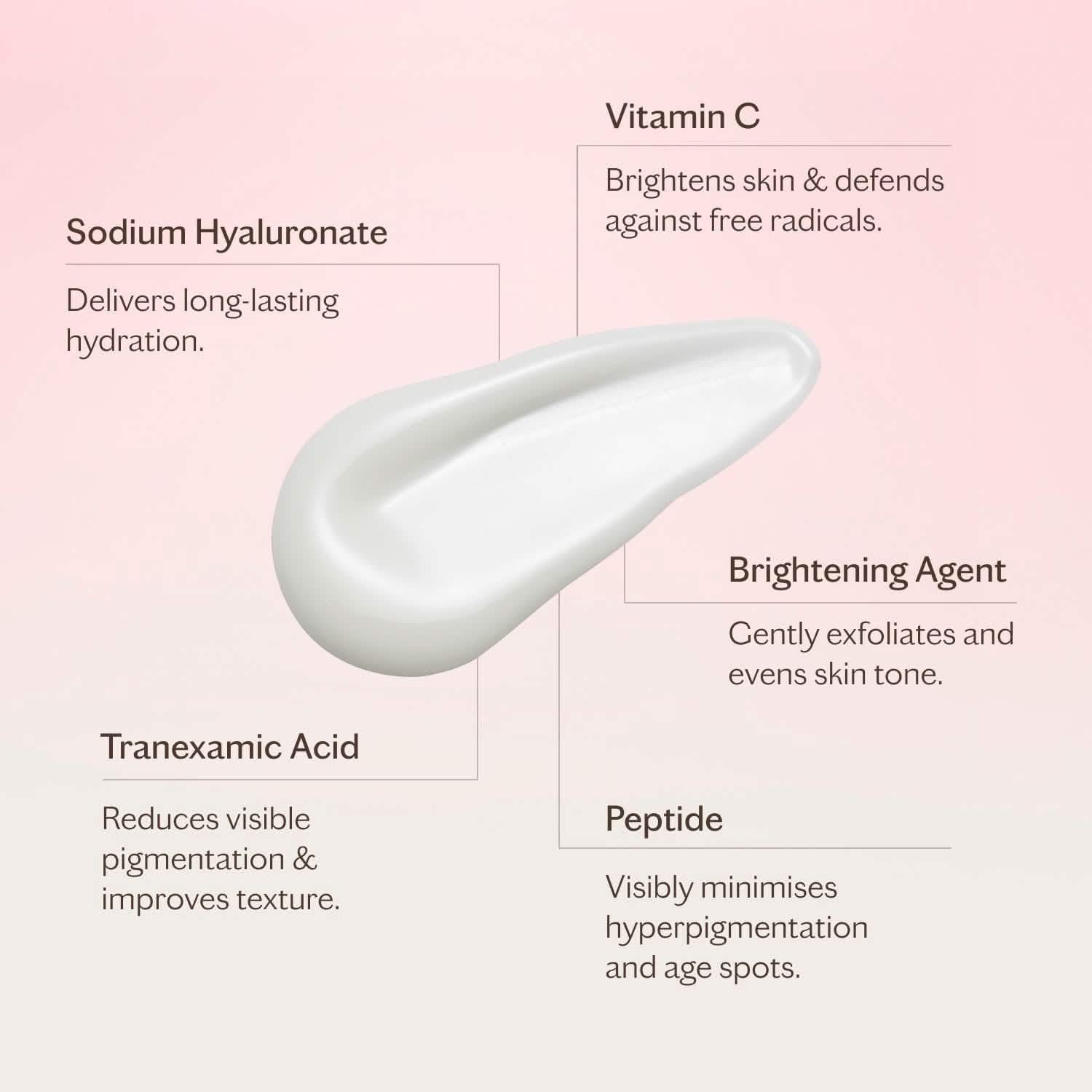 Brighten & Perfect 10% Vitamin C Corrective Serum