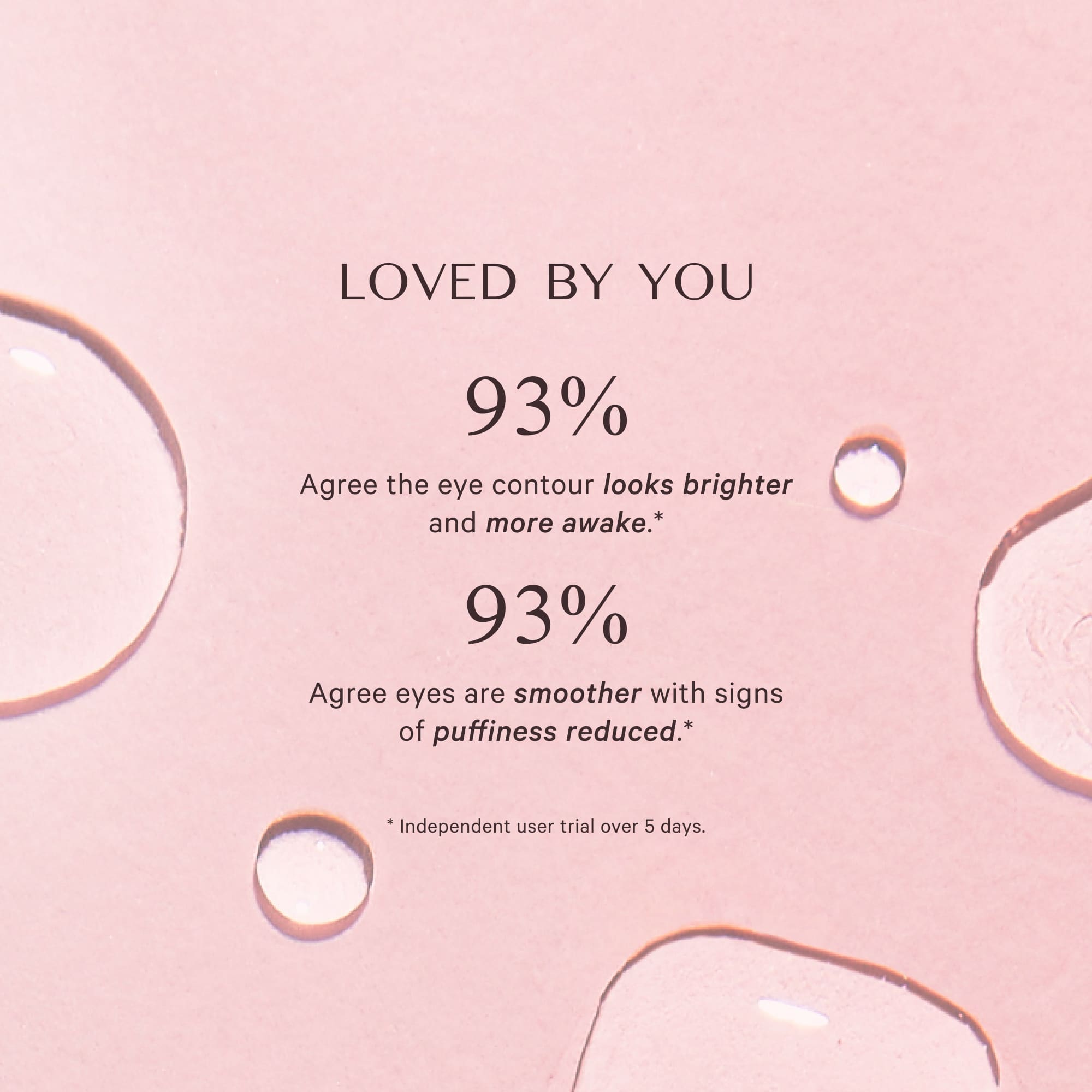 Brightening & Hydrating Eye Ampoules