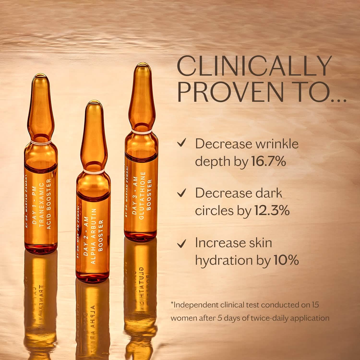 Brightening & Hydrating Eye Ampoules – 5 Day Intensive Set