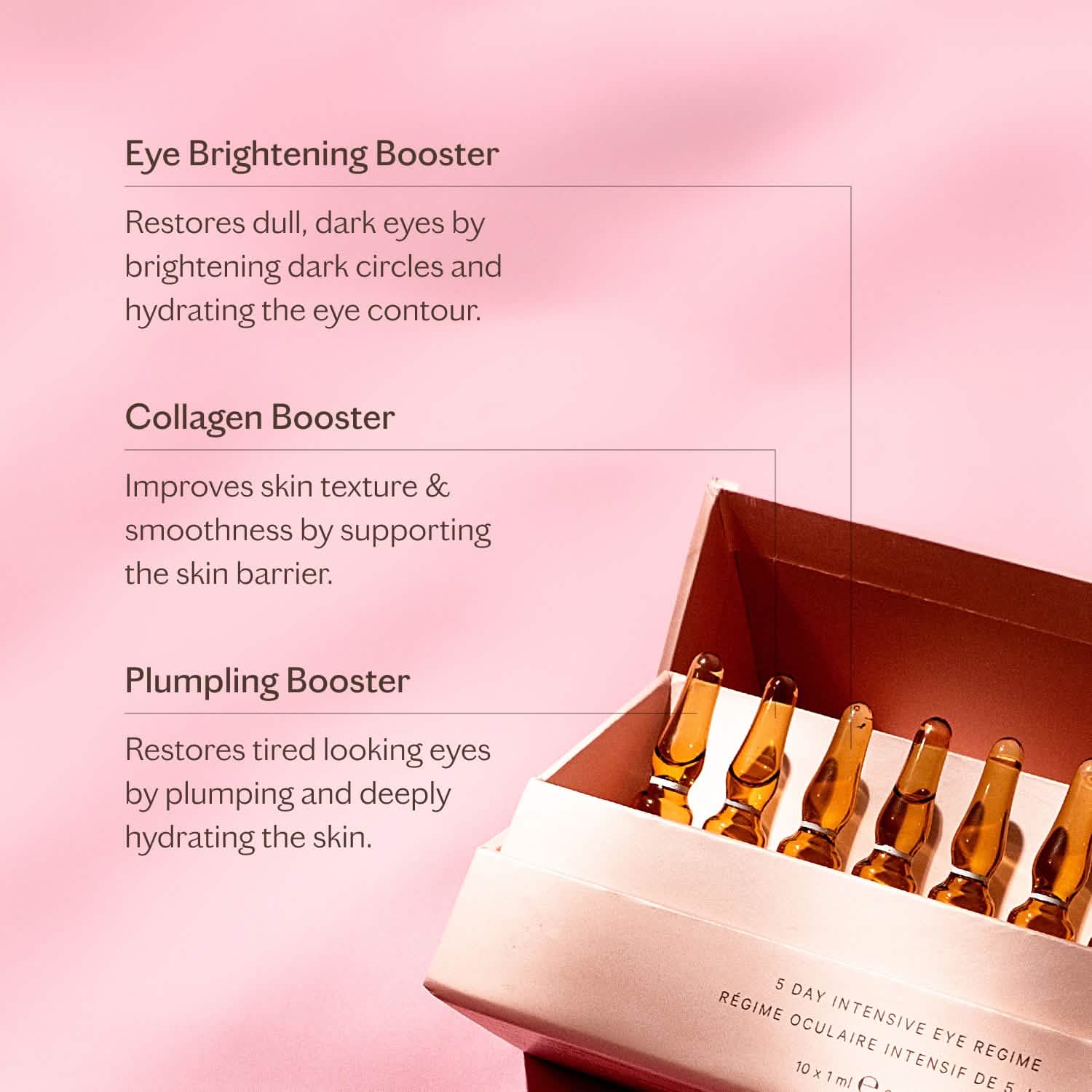Brightening & Hydrating Eye Ampoules – 5 Day Intensive Set