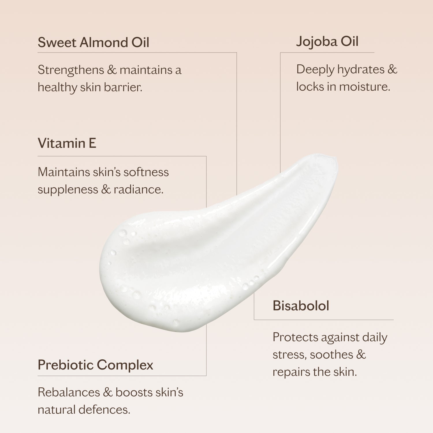 The Calming Cream Cleanser