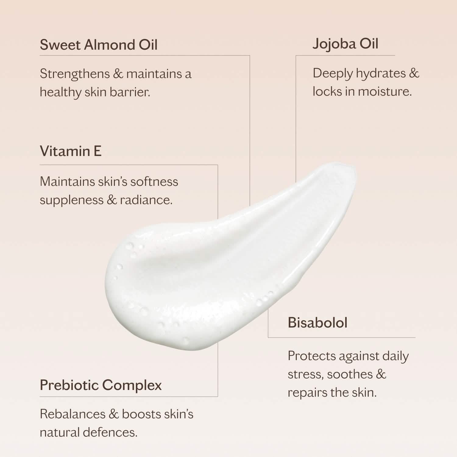 The Calming Cream Cleanser