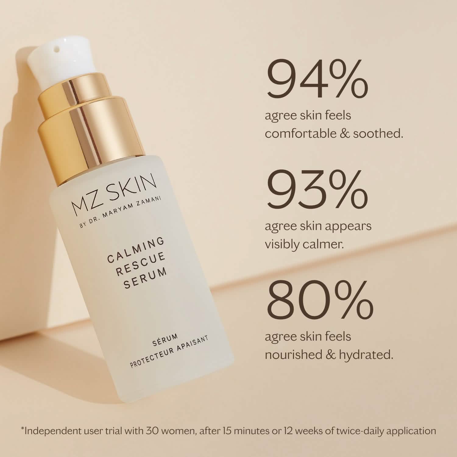 The Calming Rescue Serum