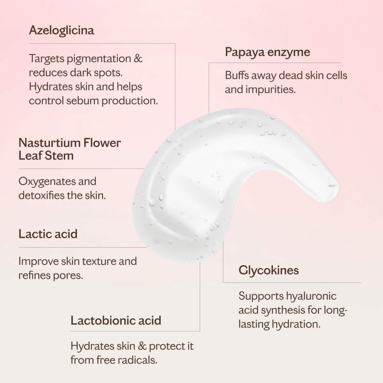 Cleanse & Clarify Dual Action AHA Cleanser & Mask