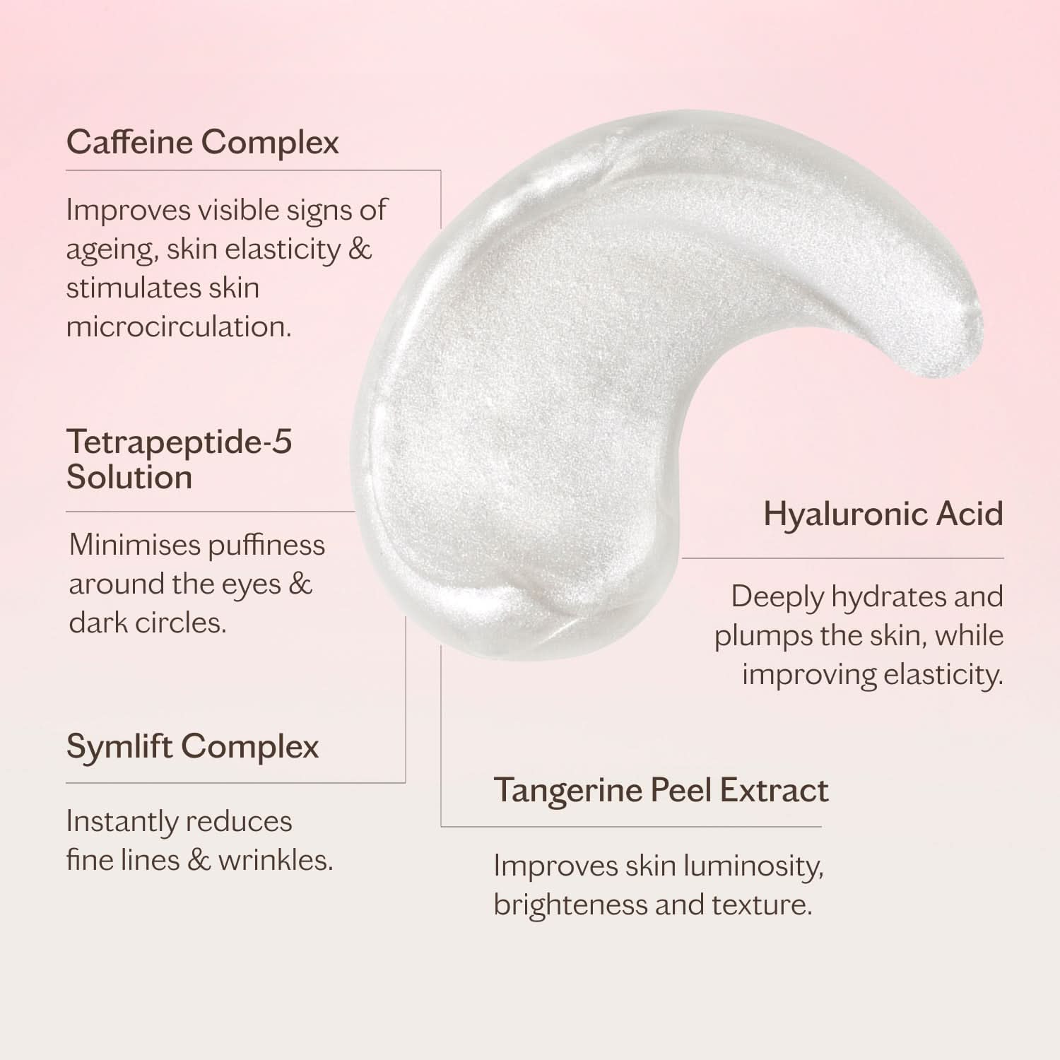 Depuff & Define Contouring Eye Rescue