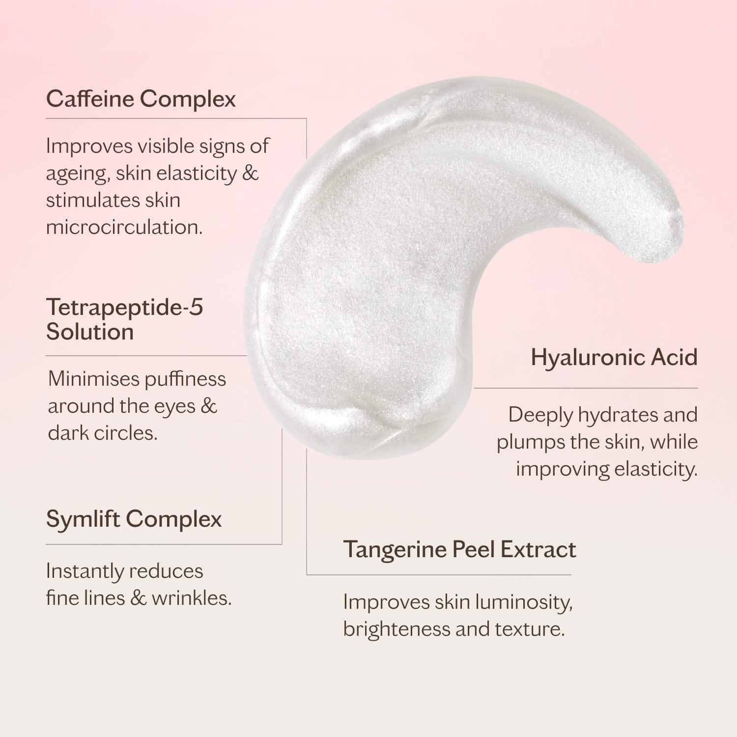 Depuff & Define Contouring Eye Rescue