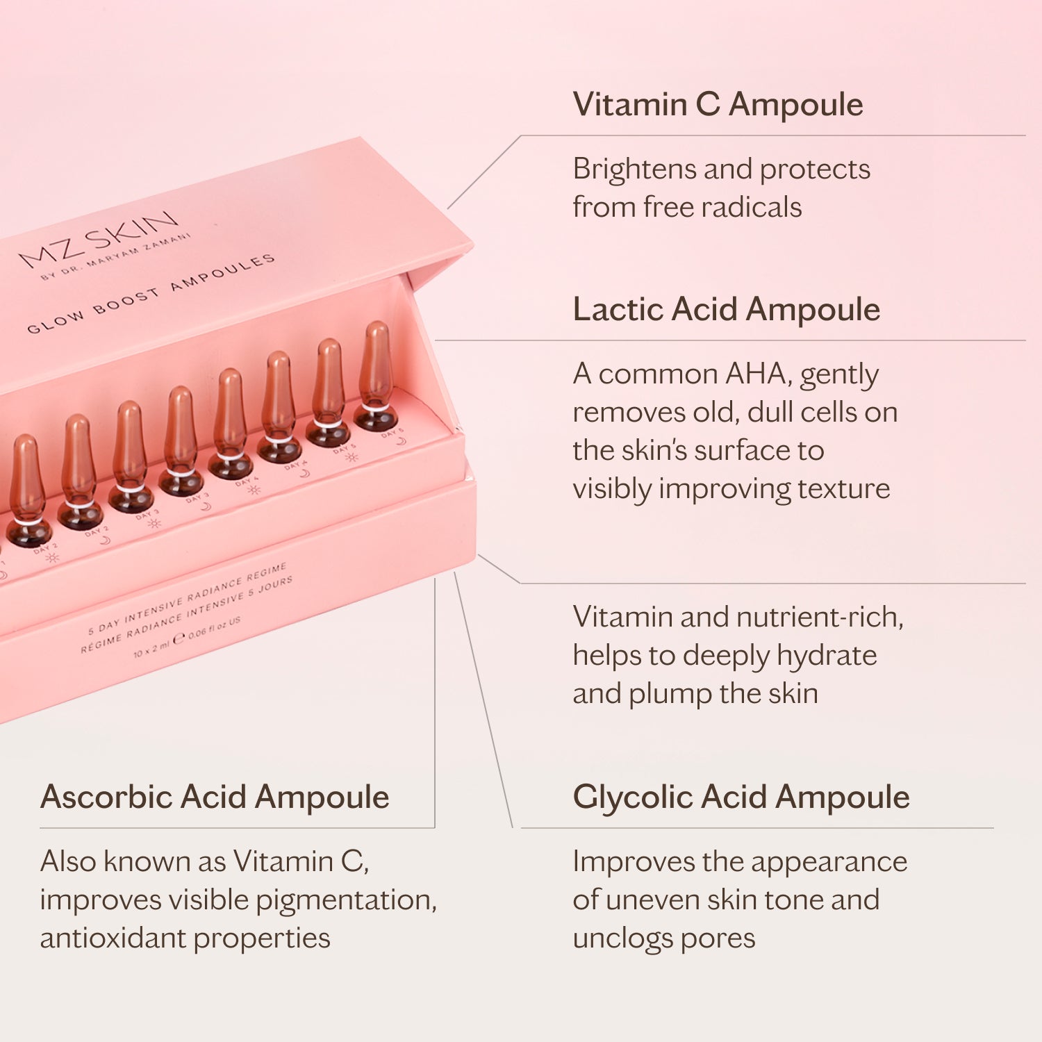 Glow Boost Ampoules – 5 Day Radiance Set
