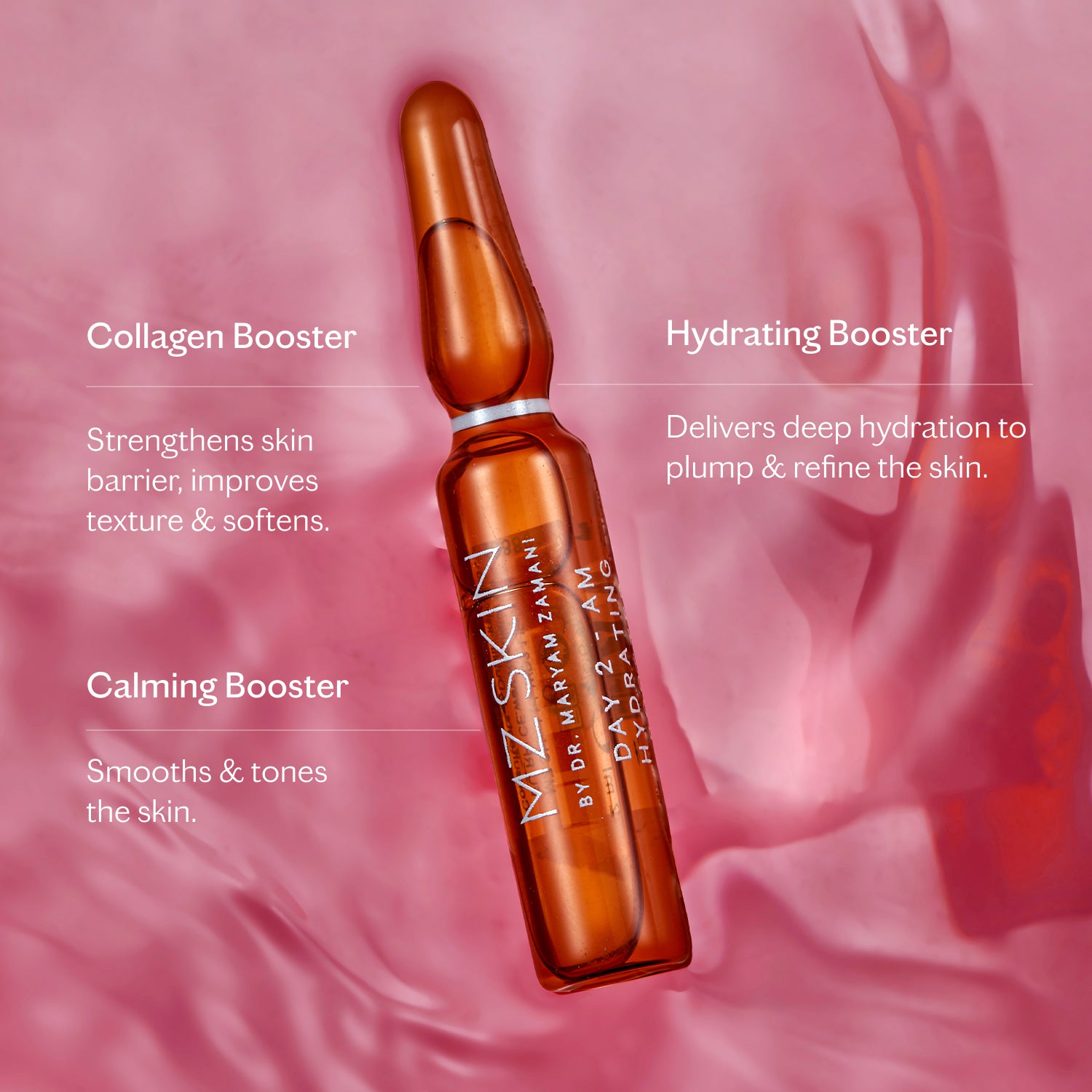 Hydra-Boost Ampoules – 5 Day Intensive Hydration Set