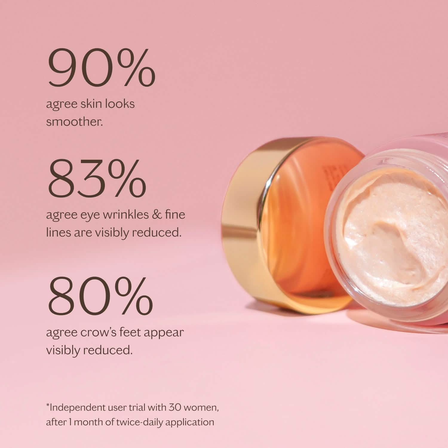 Intensive Bio-placenta Eye Cream