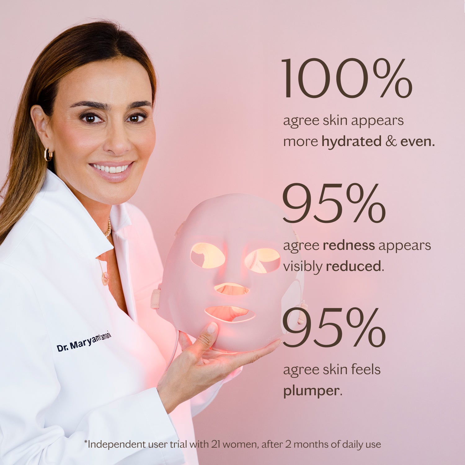 LightMax SuperCharged LED 2.0 Mask