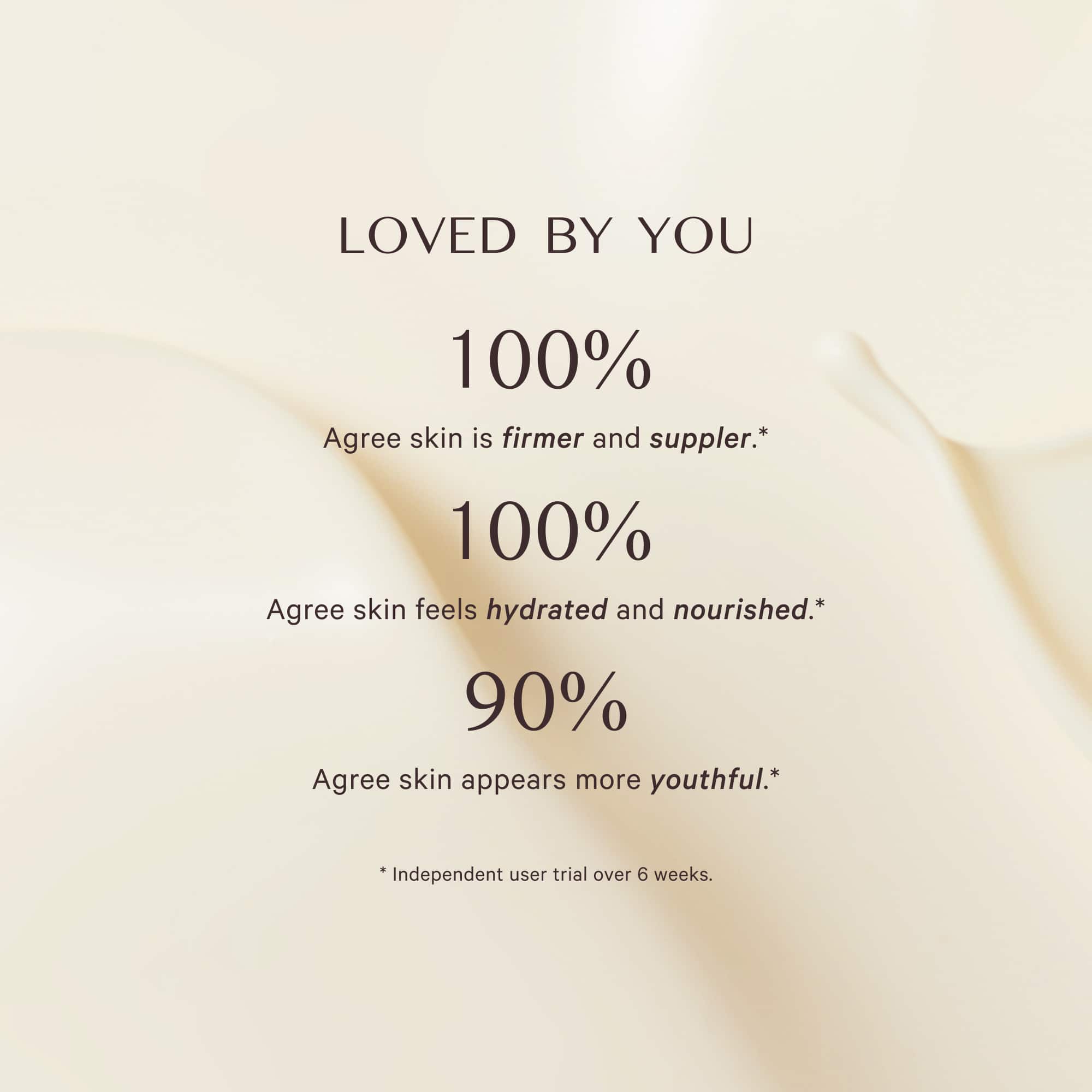 The Light Moisturiser