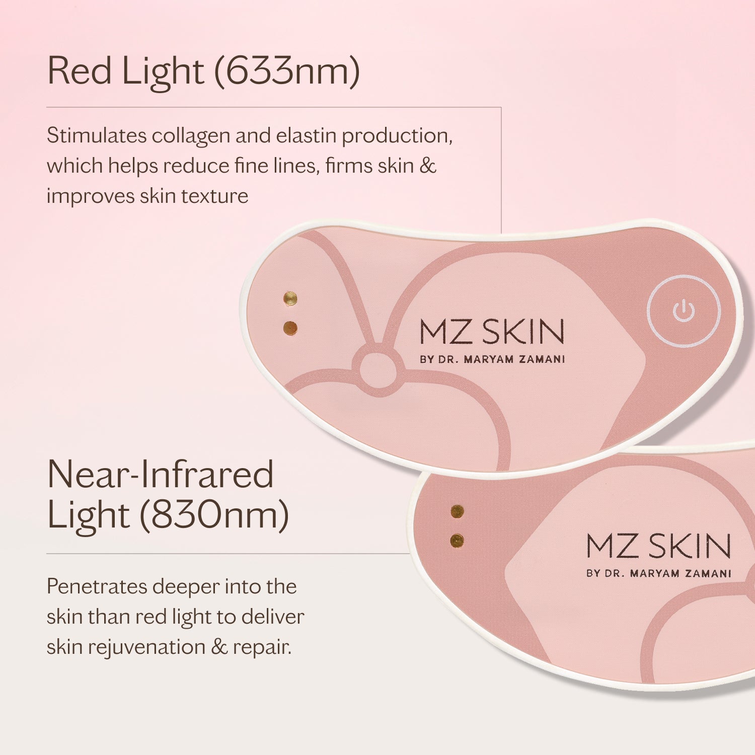 LightMAX MiniPro LED