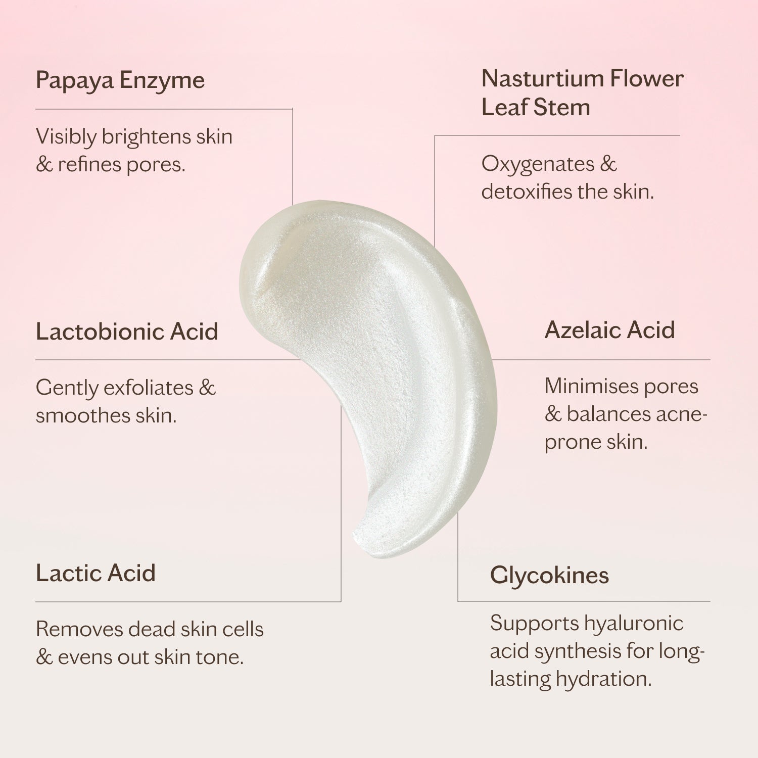 Radiance & Renewal Instant Clarity Refining Mask