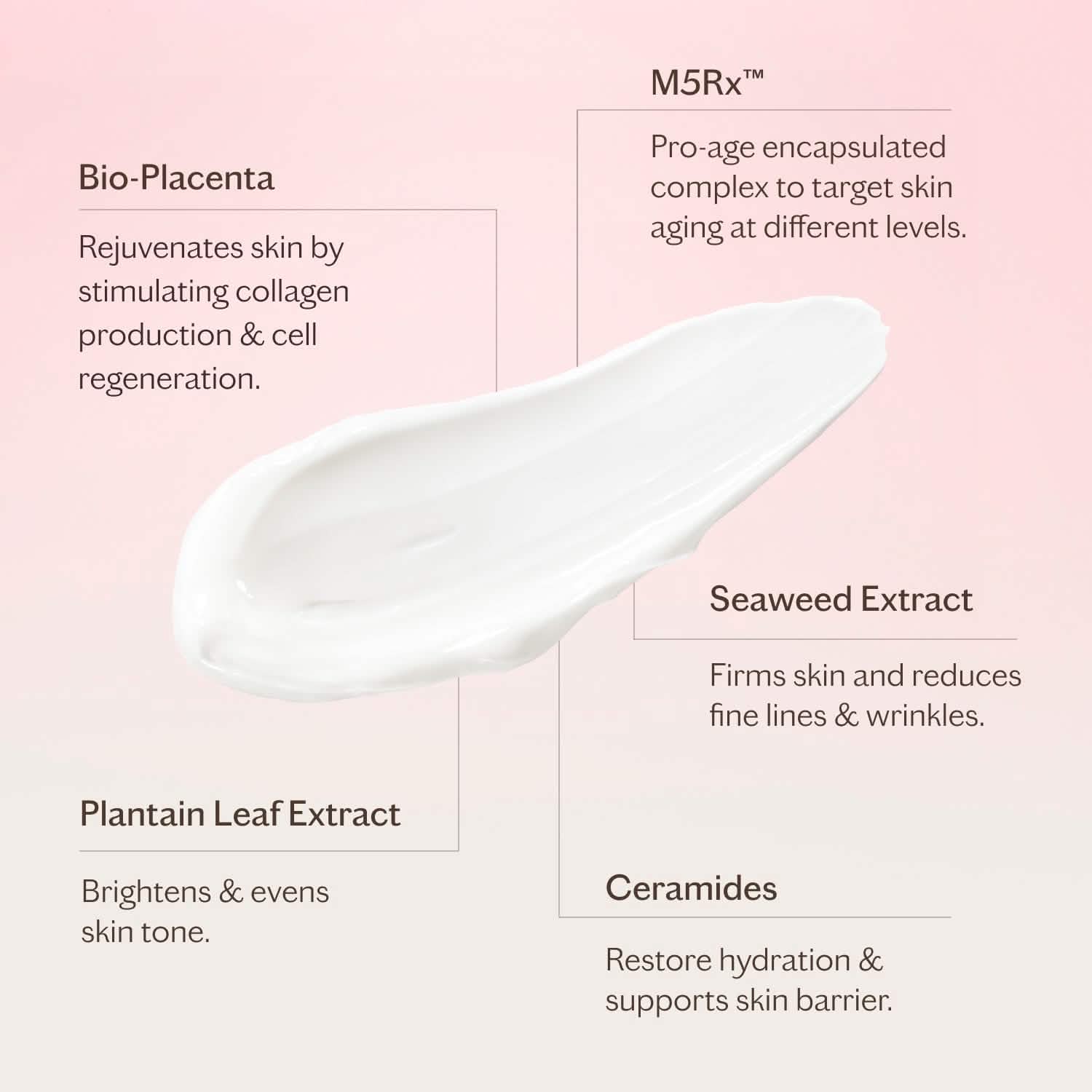 Restorative Bio-Placenta Cream