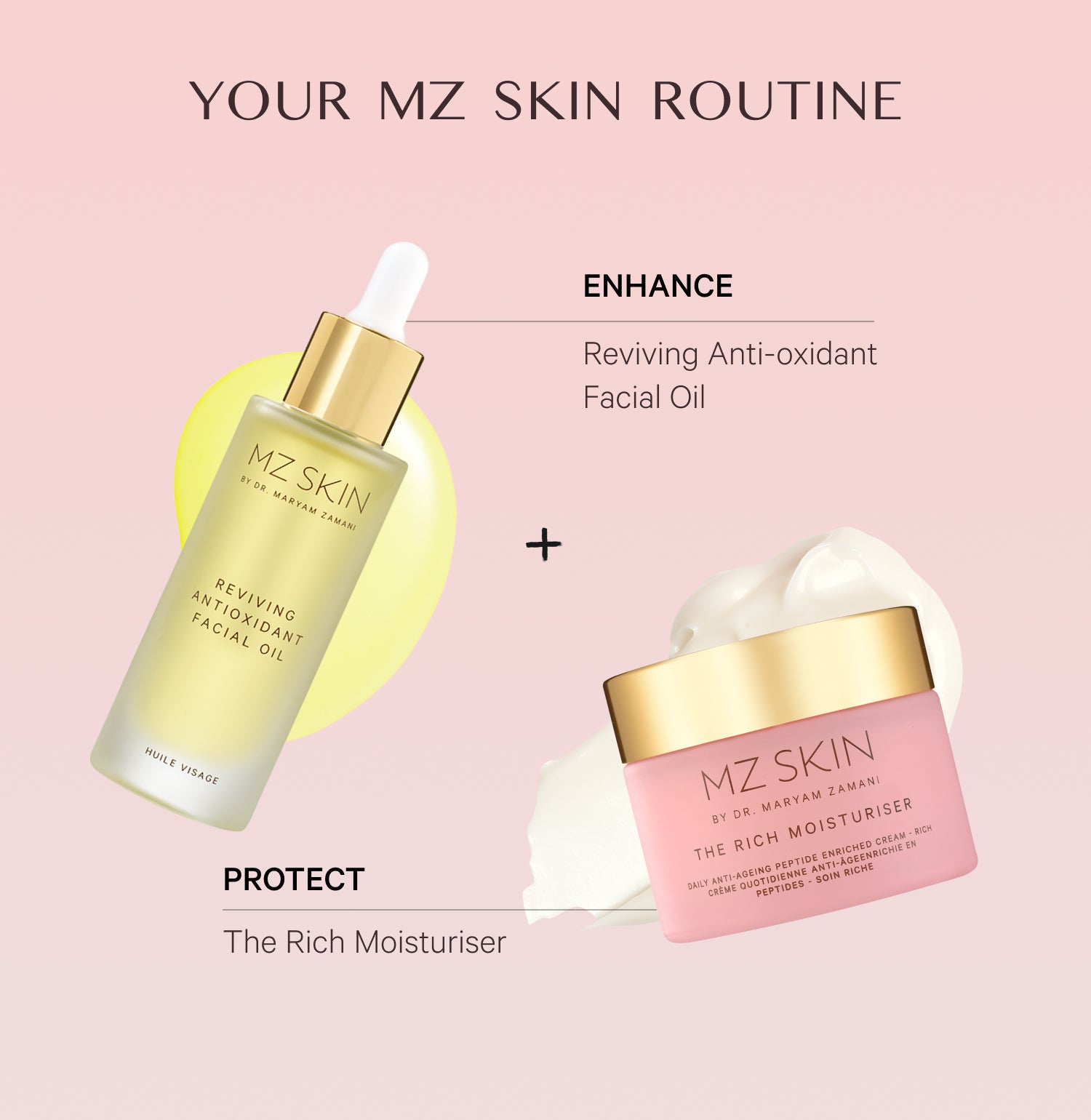 Reviving Antioxidant Facial Oil