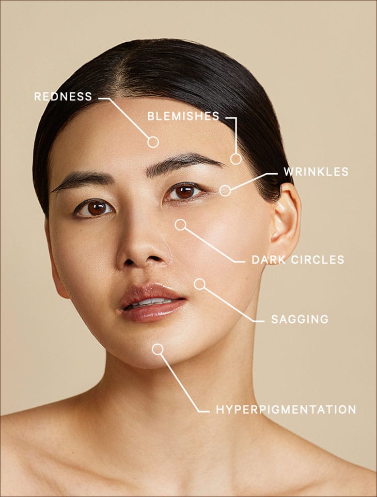 artificial intelligence within skincare