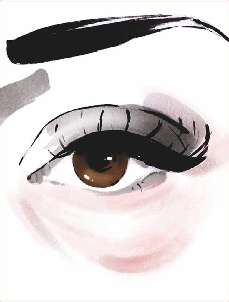 Eye puffiness versus dark circles, what is the difference?