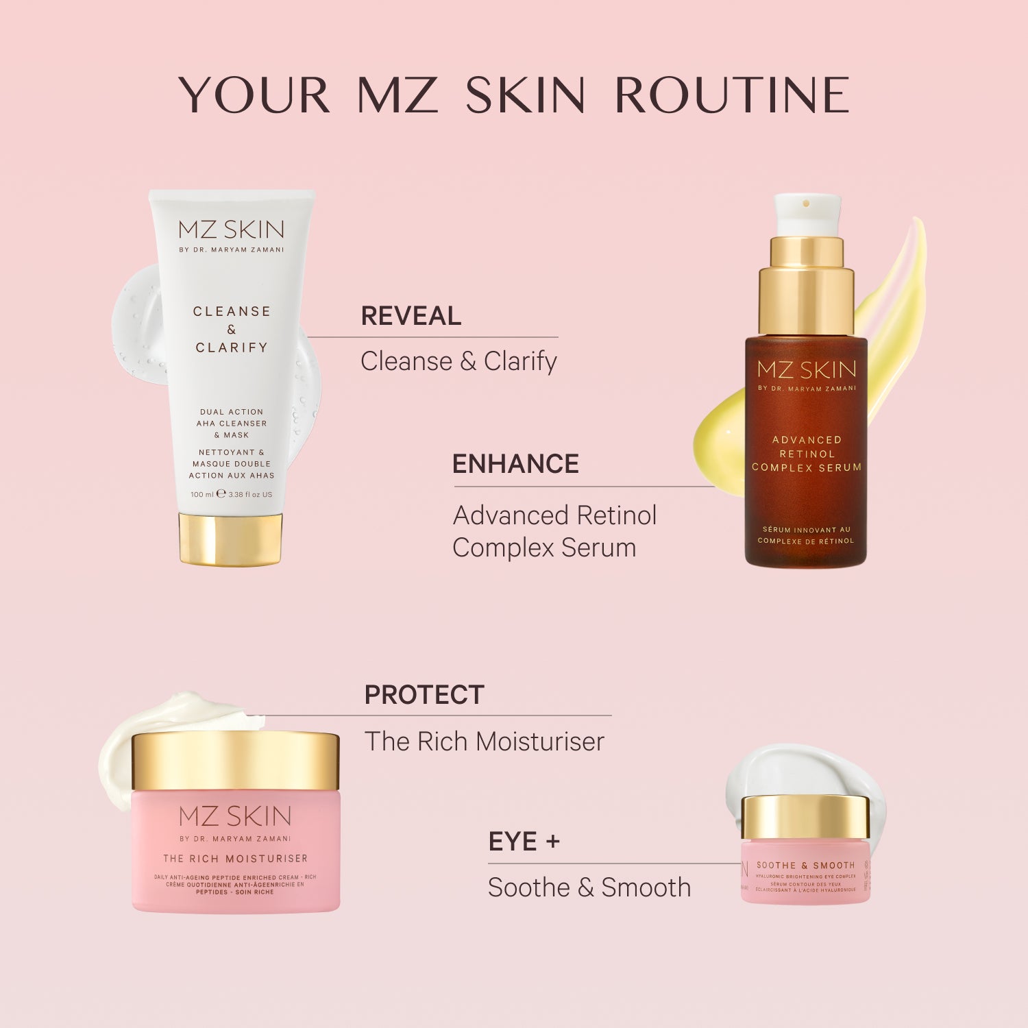 Advanced Retinol Complex Serum