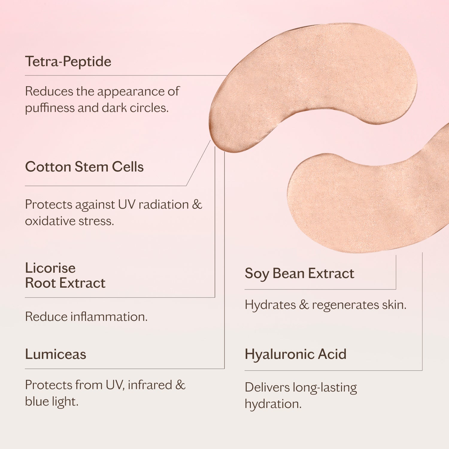 Anti-Pollution Illuminating Eye Mask