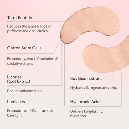 Anti-Pollution Illuminating Eye Mask