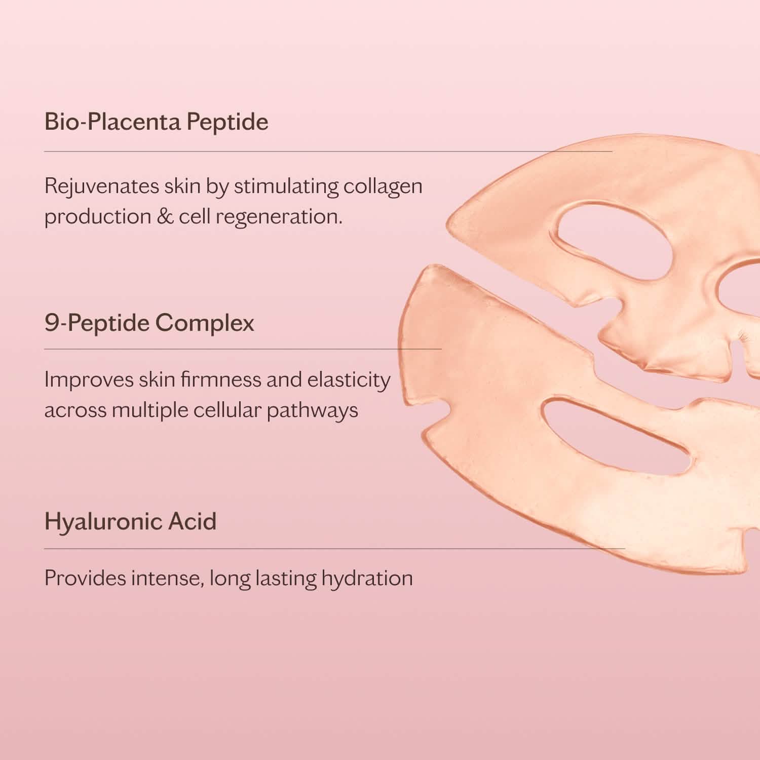 Bio-Placenta Peptide Reviving Hydrogel Face Mask