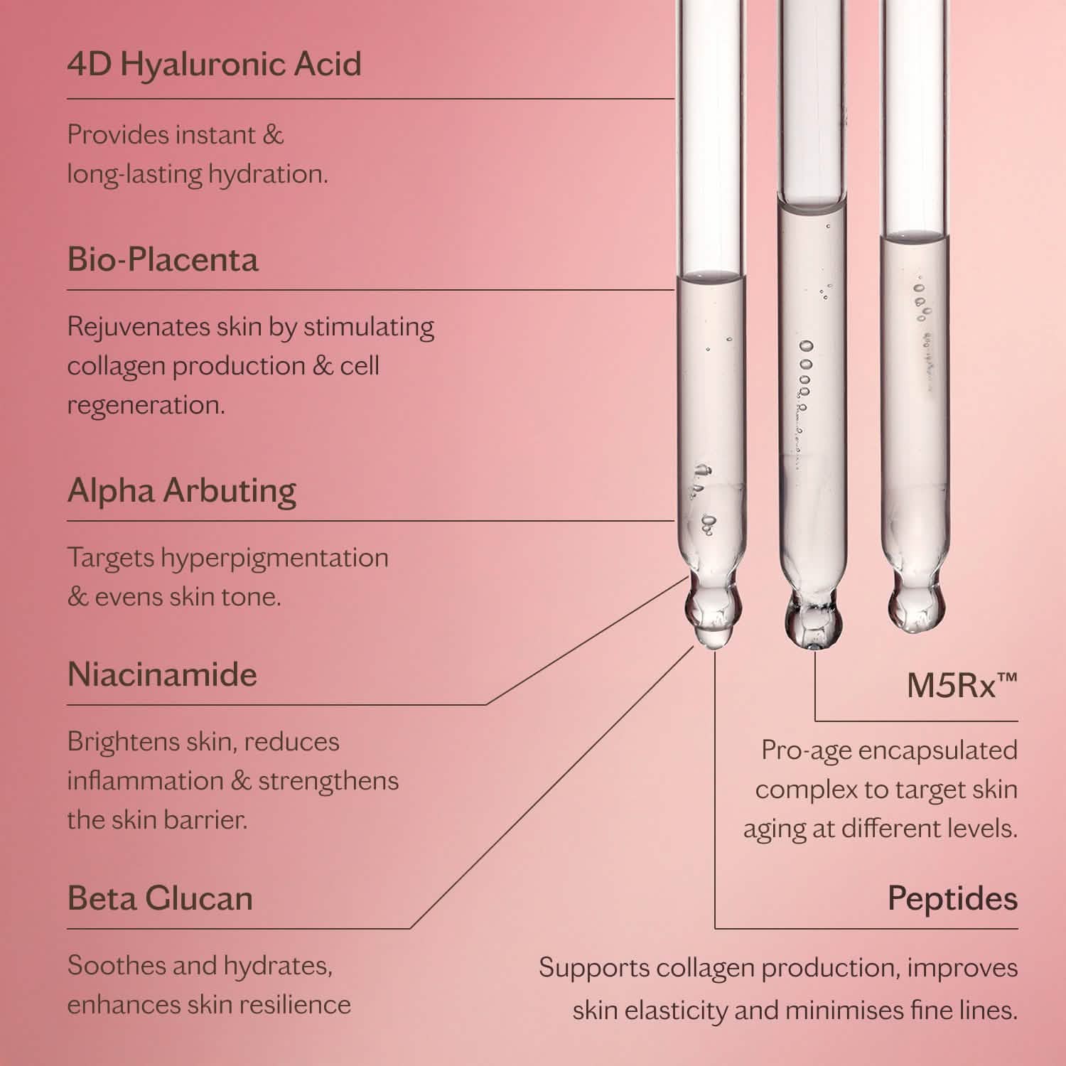 Bio-Placenta Hyaluronic Acid Serum | MZ SKIN