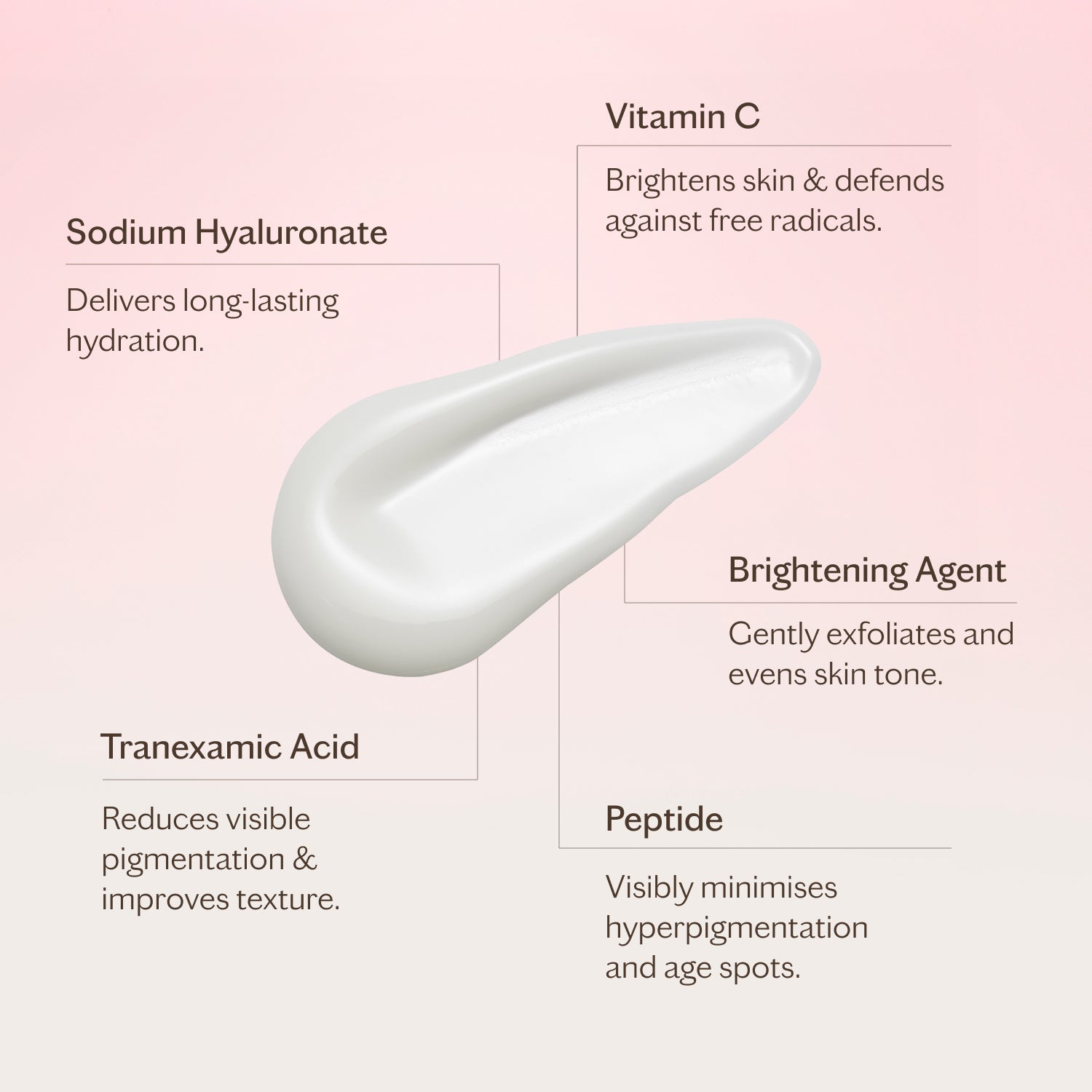 Brighten &amp; Perfect