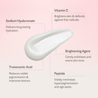 Brighten &amp; Perfect