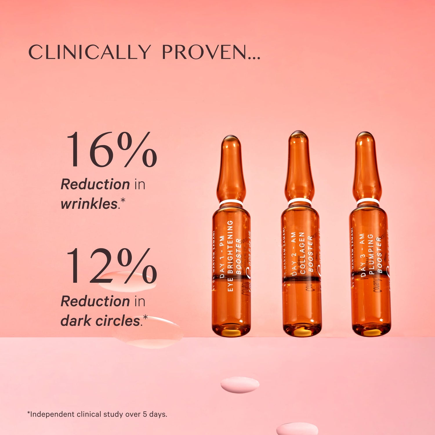 Brightening &amp; Hydrating Eye Ampoules