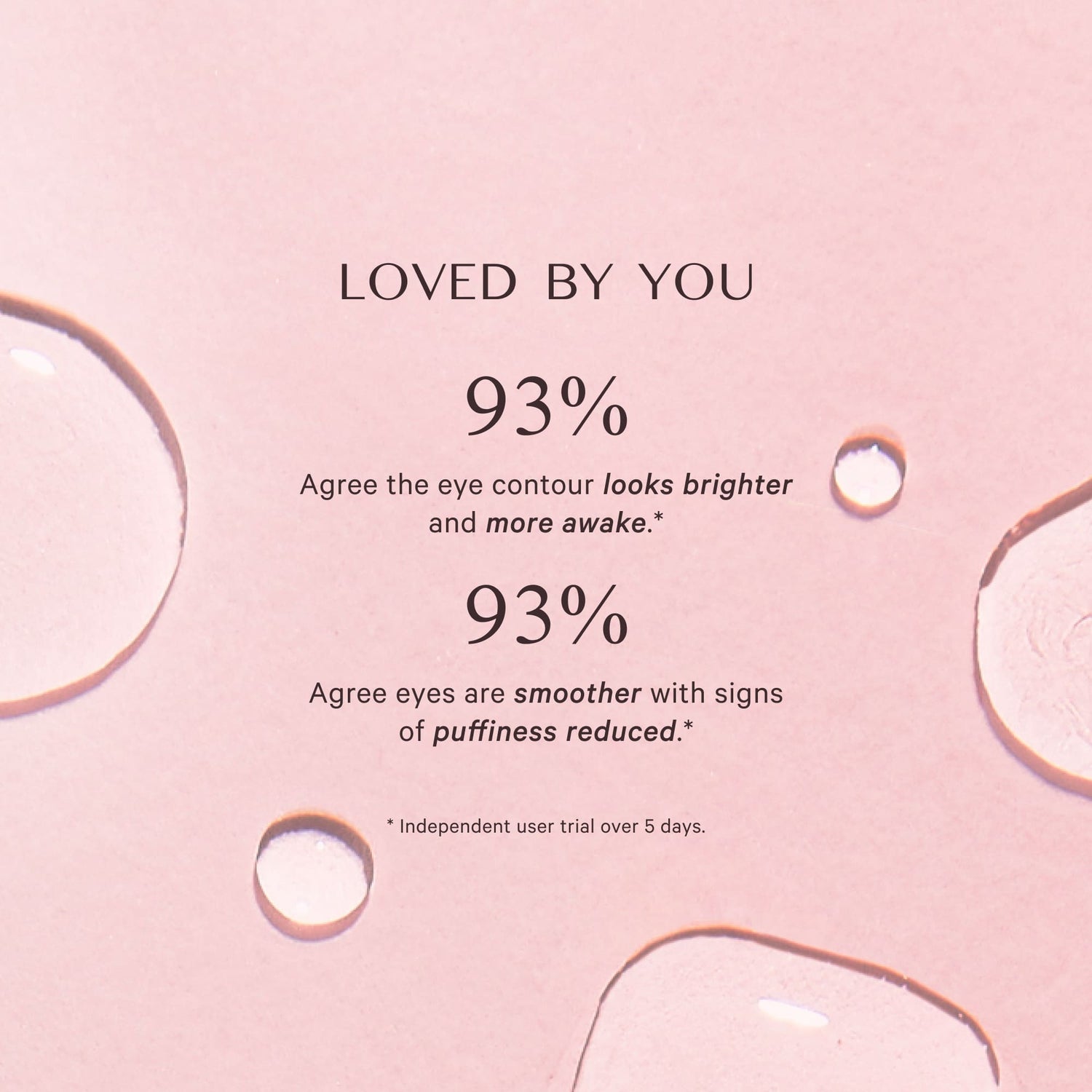 Brightening &amp; Hydrating Eye Ampoules