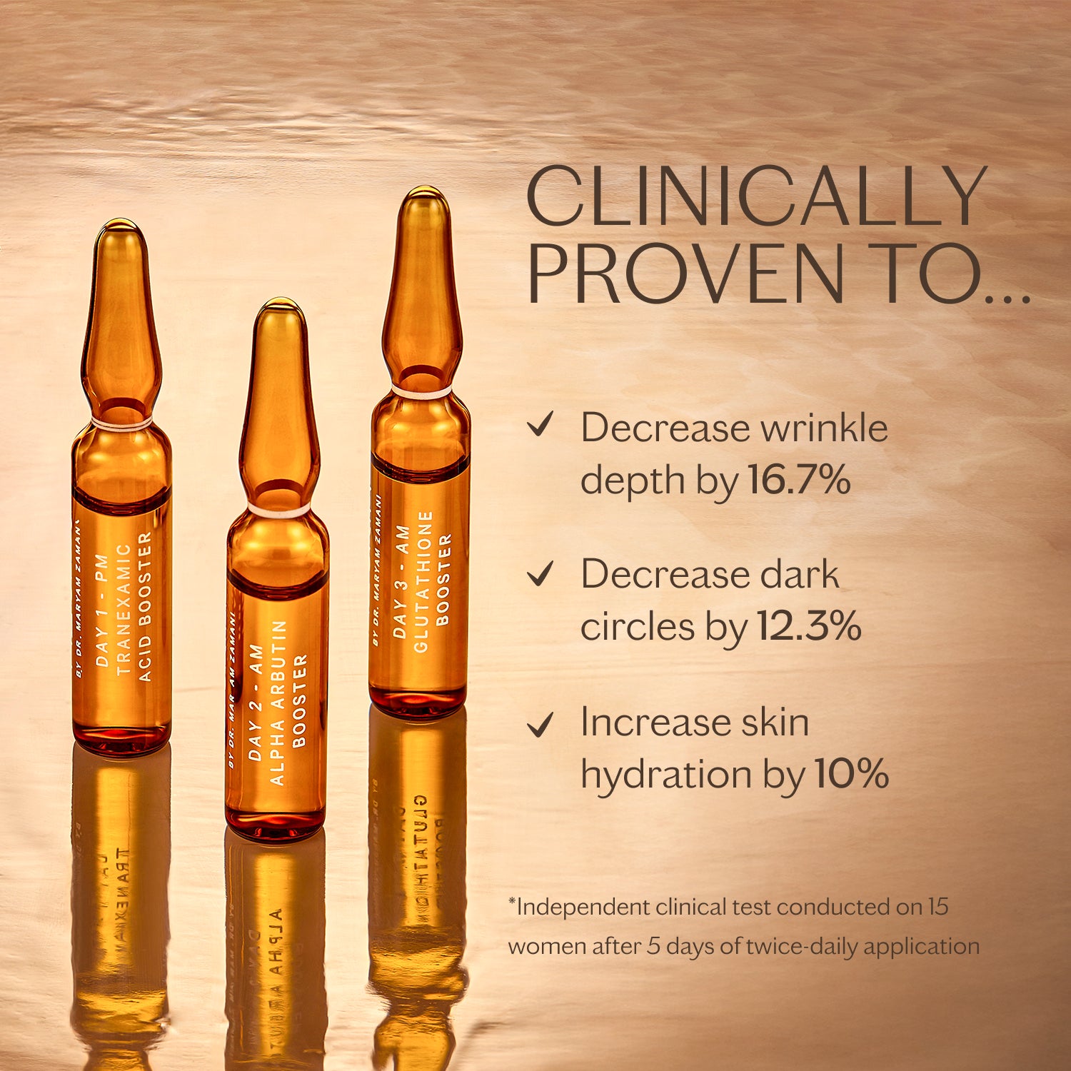 Brightening &amp; Hydrating Eye Ampoules – 5 Day Intensive Set