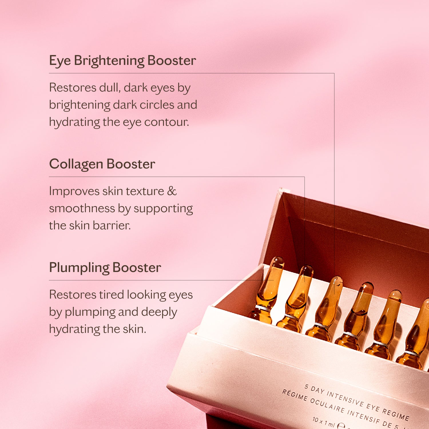 Brightening &amp; Hydrating Eye Ampoules – 5 Day Intensive Set