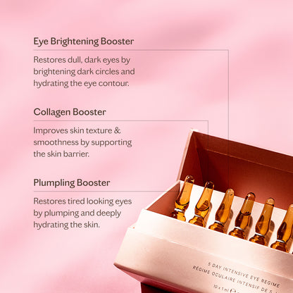 Brightening &amp; Hydrating Eye Ampoules – 5 Day Intensive Set