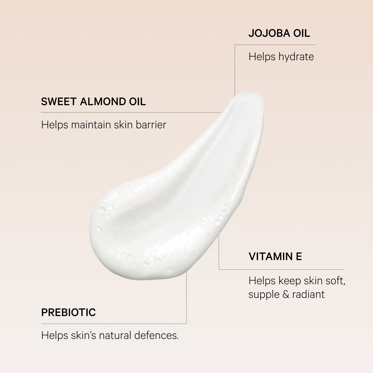 The Calming Cream Cleanser