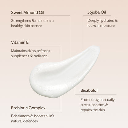 The Calming Cream Cleanser