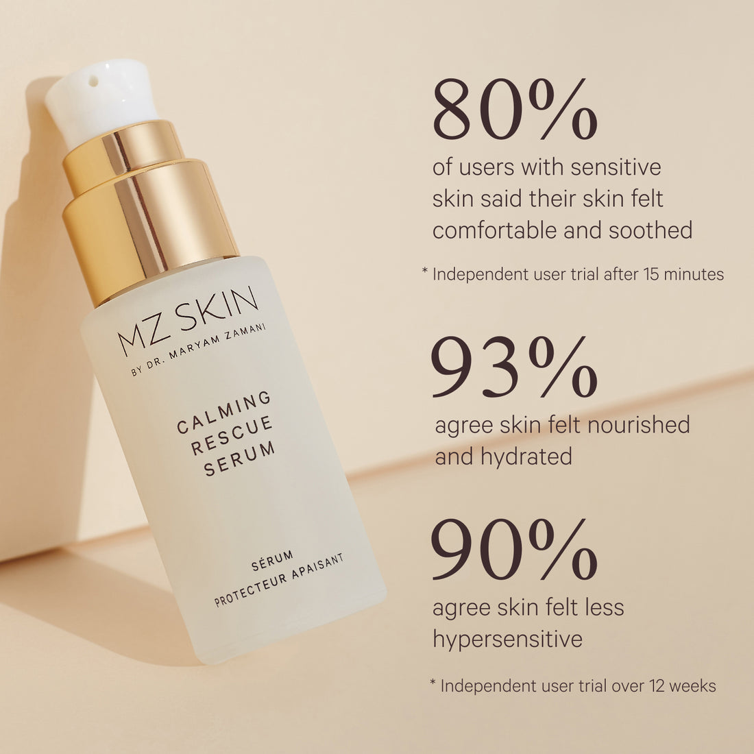 The Calming Rescue Serum