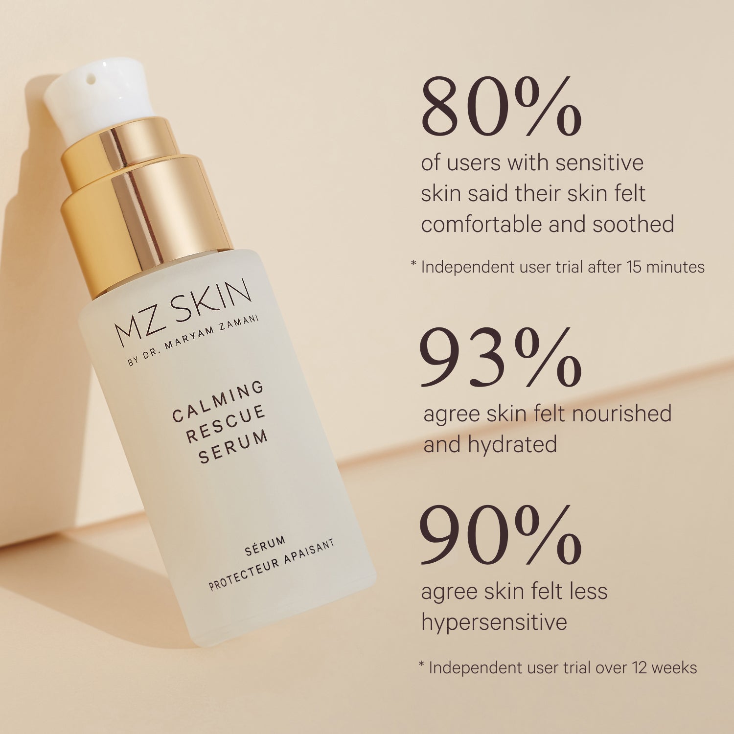 The Calming Rescue Serum