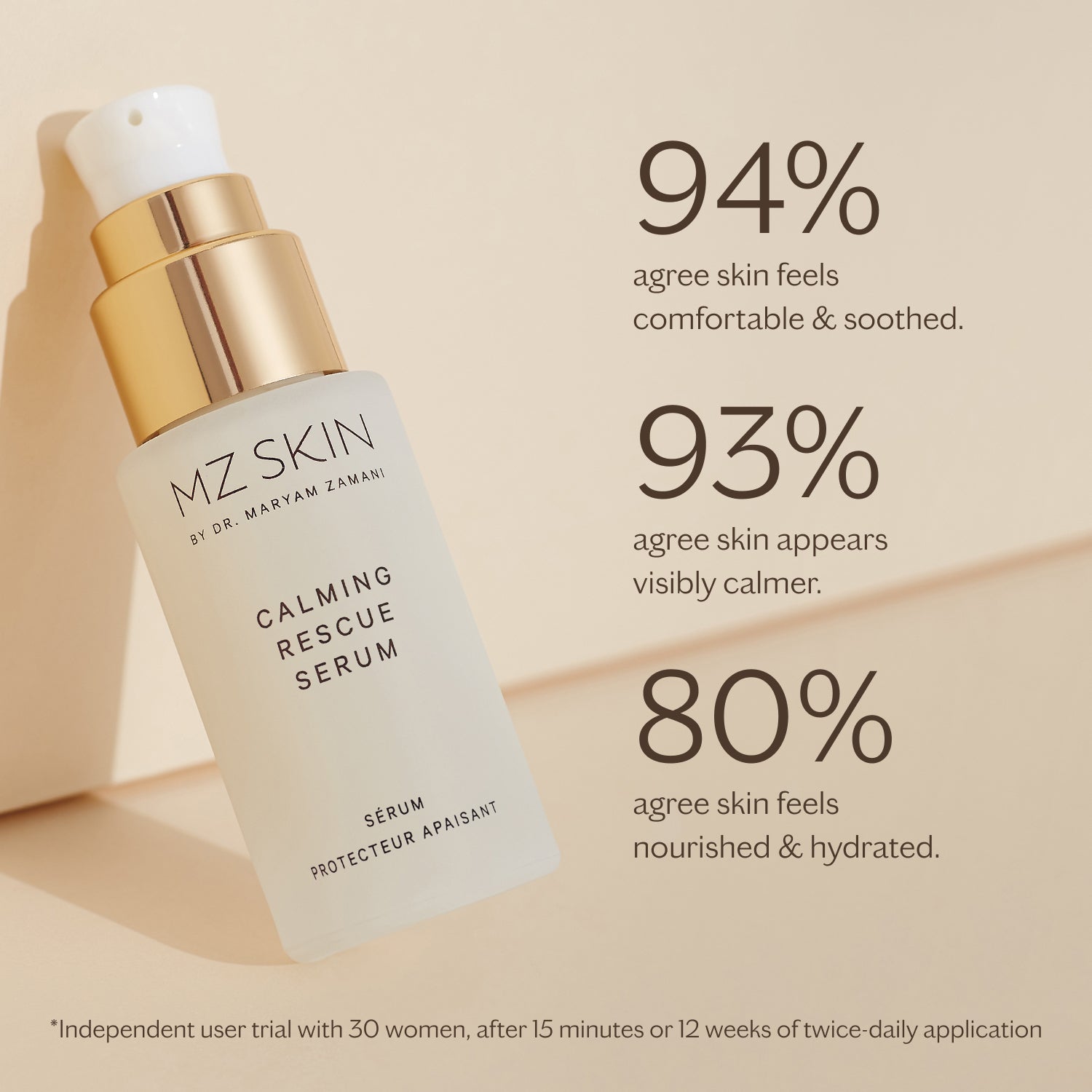 The Calming Rescue Serum