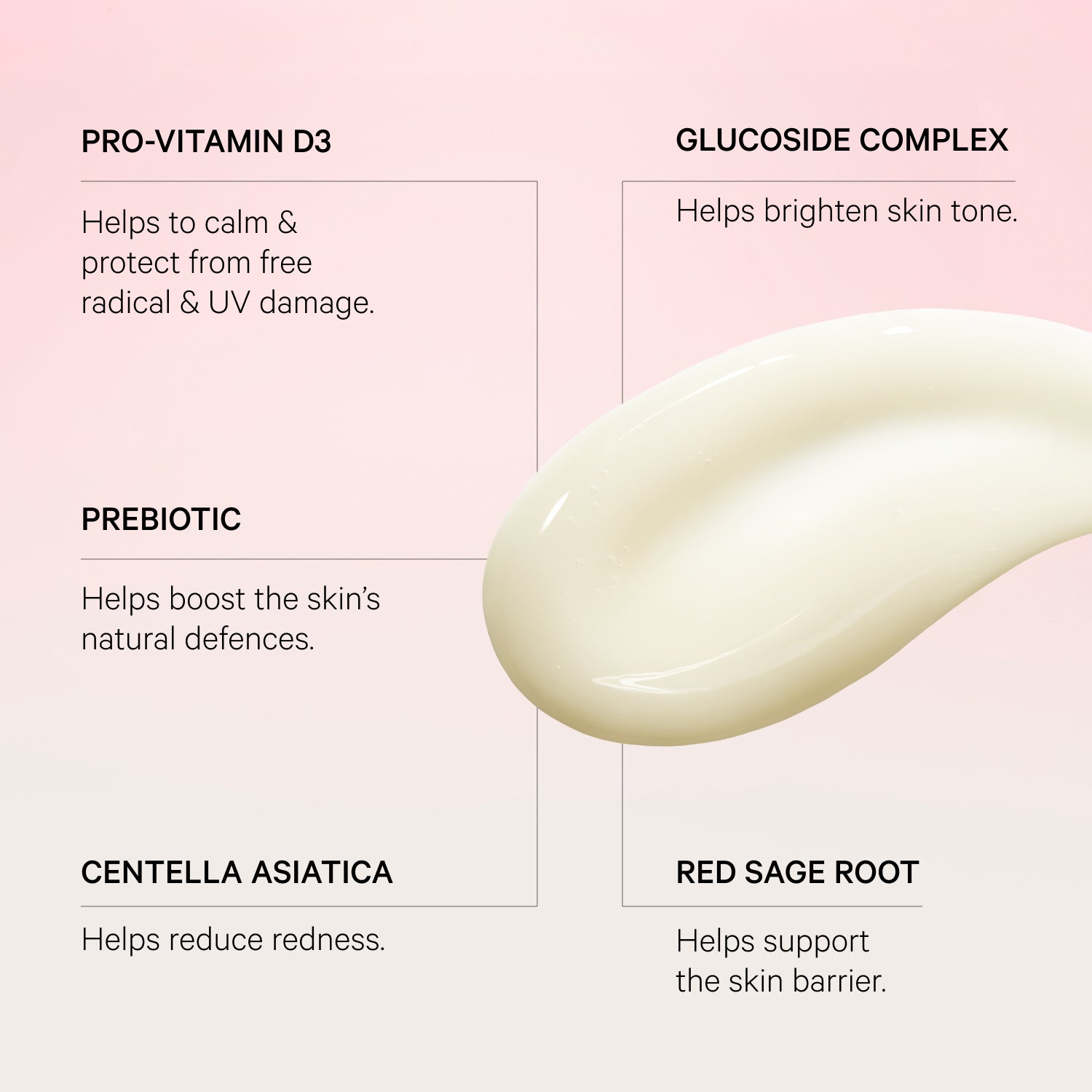 The Calming Rescue Serum