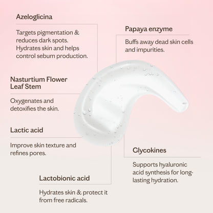 Mini Cleanse &amp; Clarify