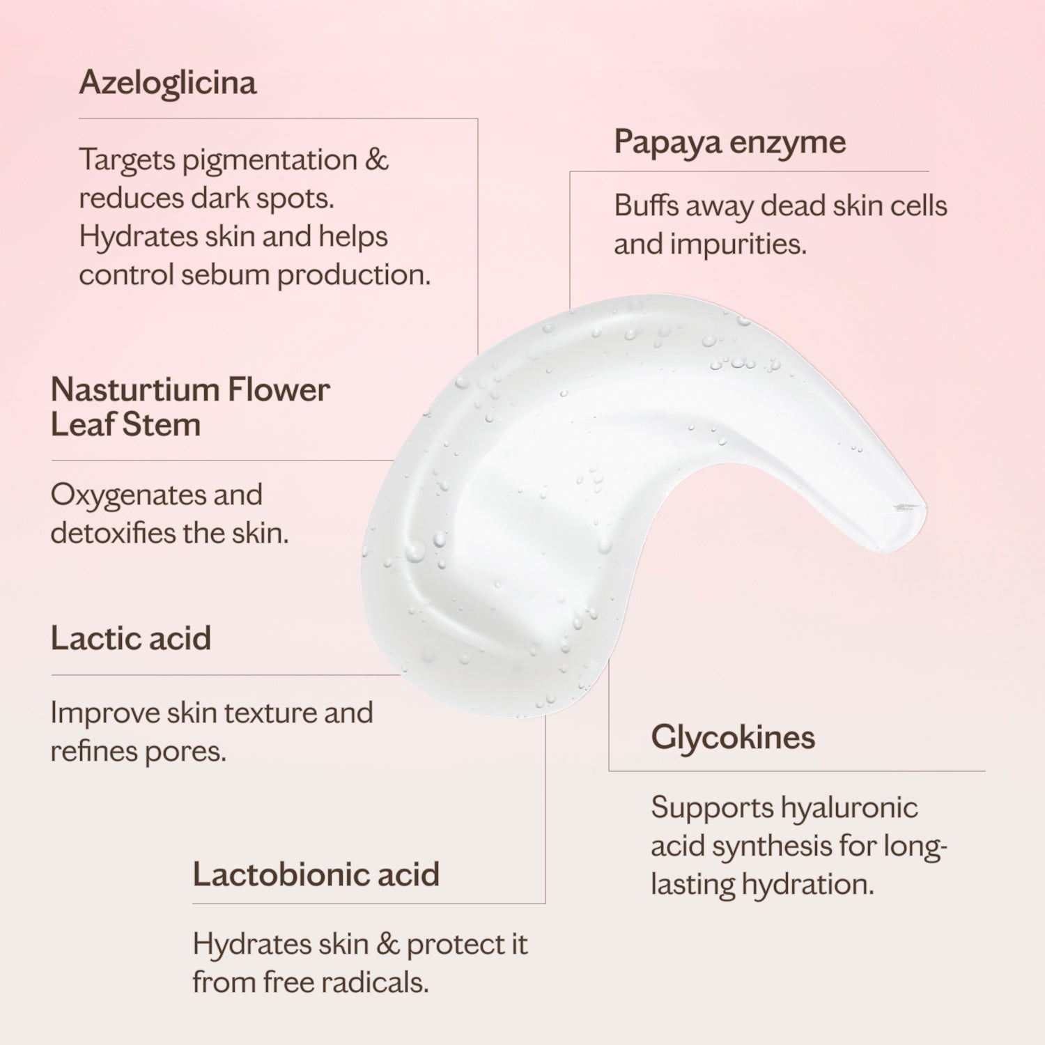 Cleanse &amp; Clarify Dual Action AHA Cleanser &amp; Mask