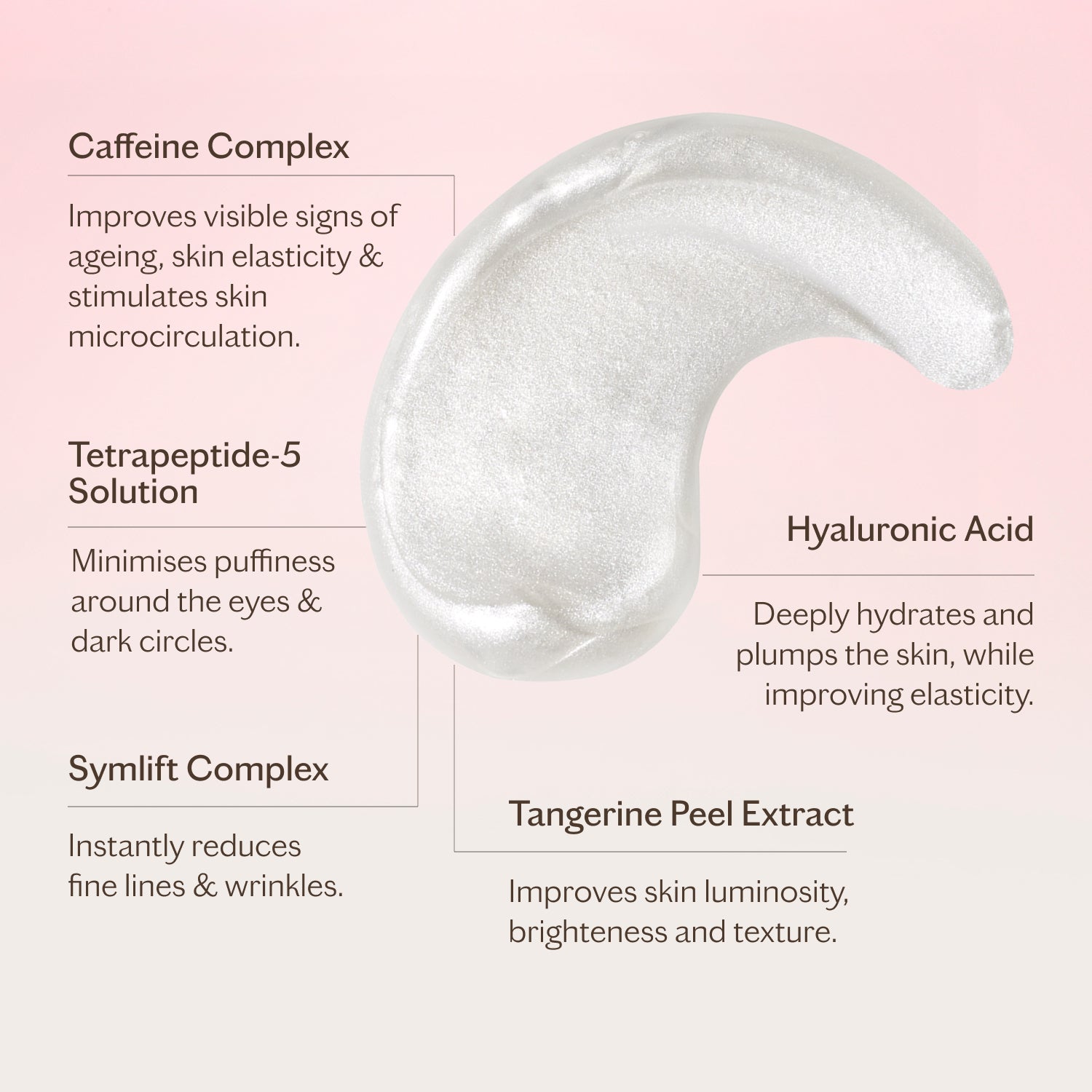 Depuff &amp; Define Contouring Eye Rescue
