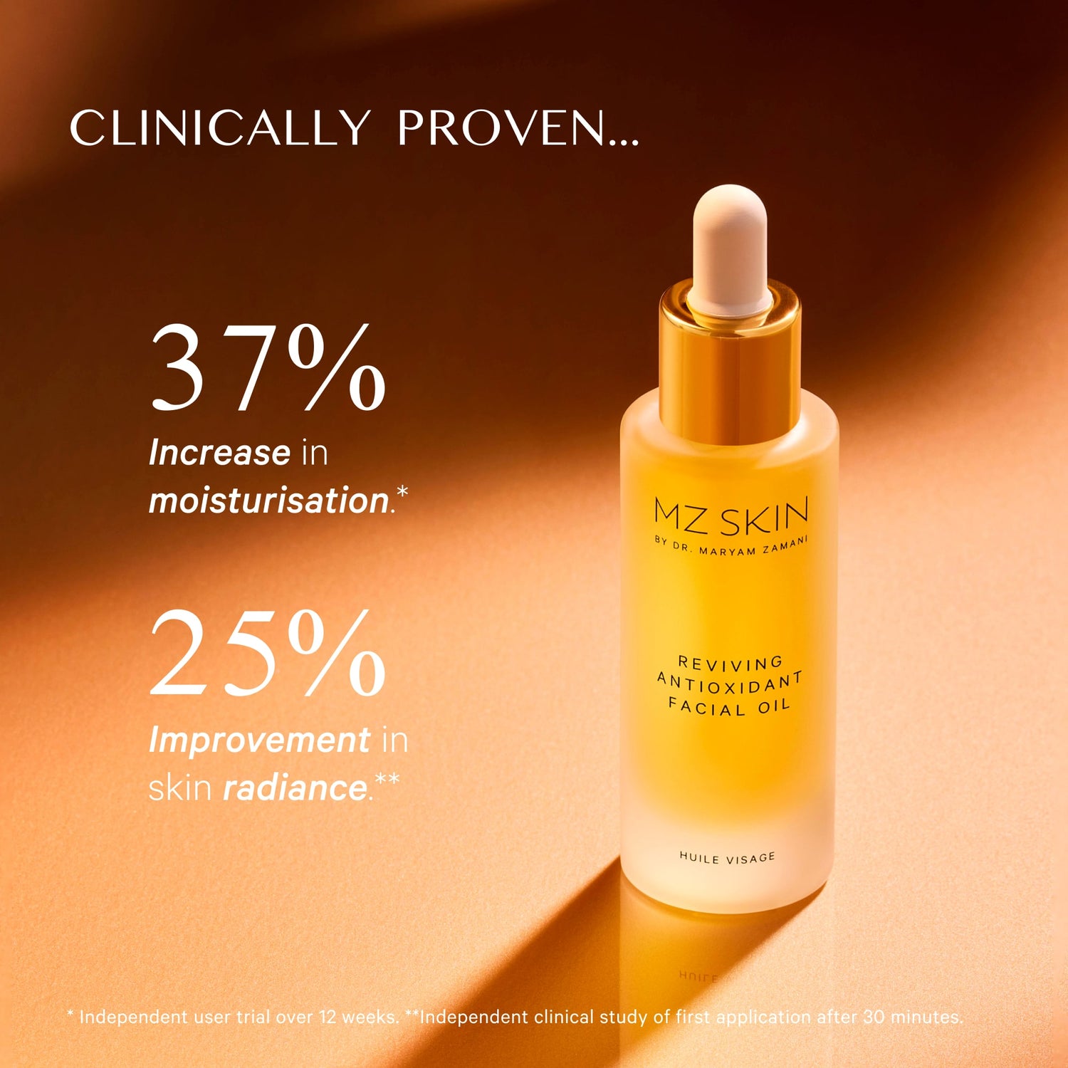 Reviving Antioxidant Facial Oil