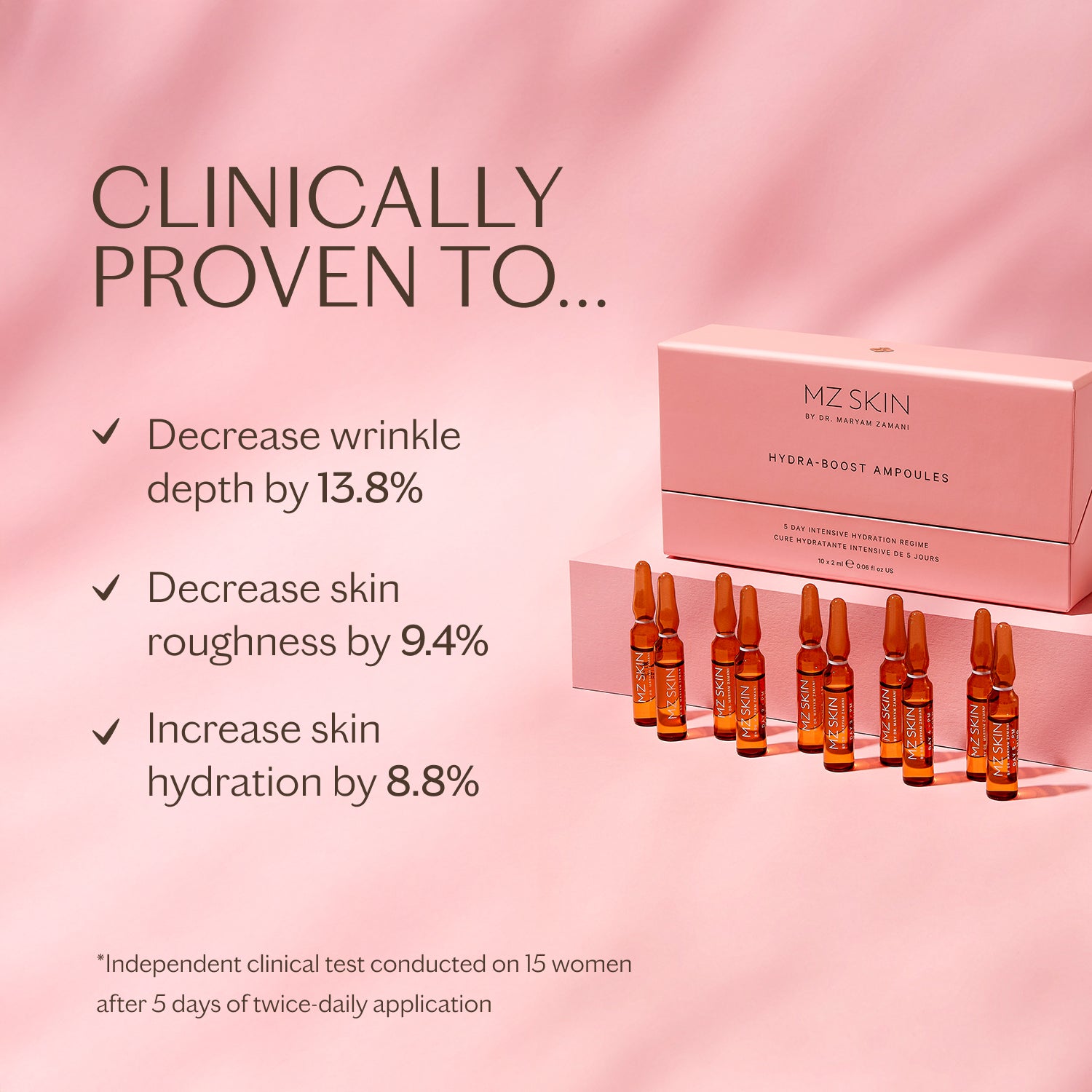 Hydra-Boost Ampoules – 5 Day Intensive Hydration Set