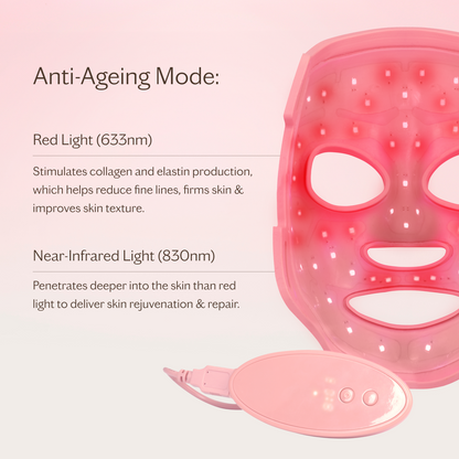 LightMax SuperCharged LED 2.0 Mask