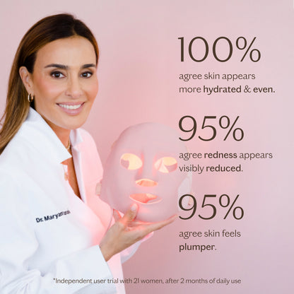 LightMax SuperCharged LED 2.0 Mask